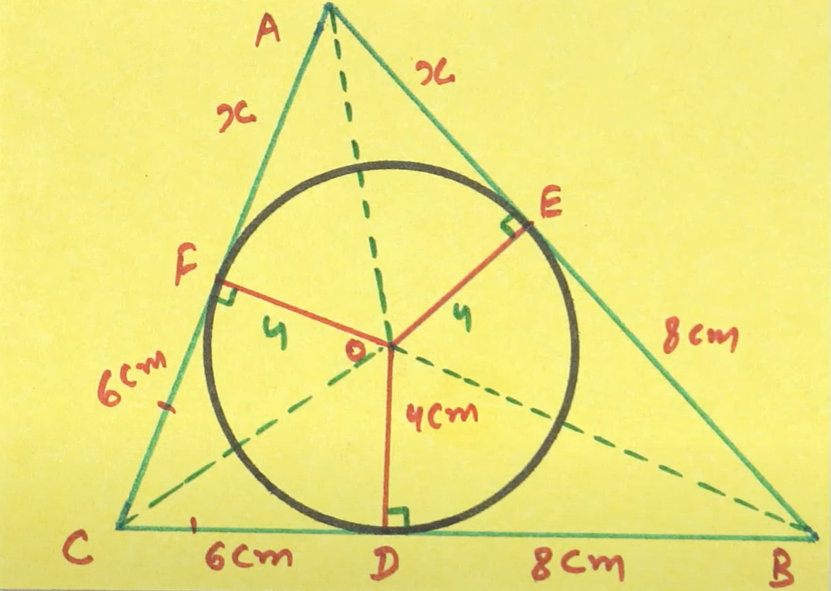 Exercise 10 2 ncert circles class 10 all solutions mathemafia